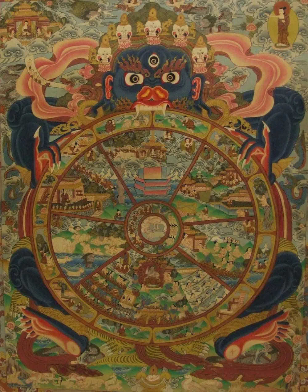 The Buddhist Wheel Of Life