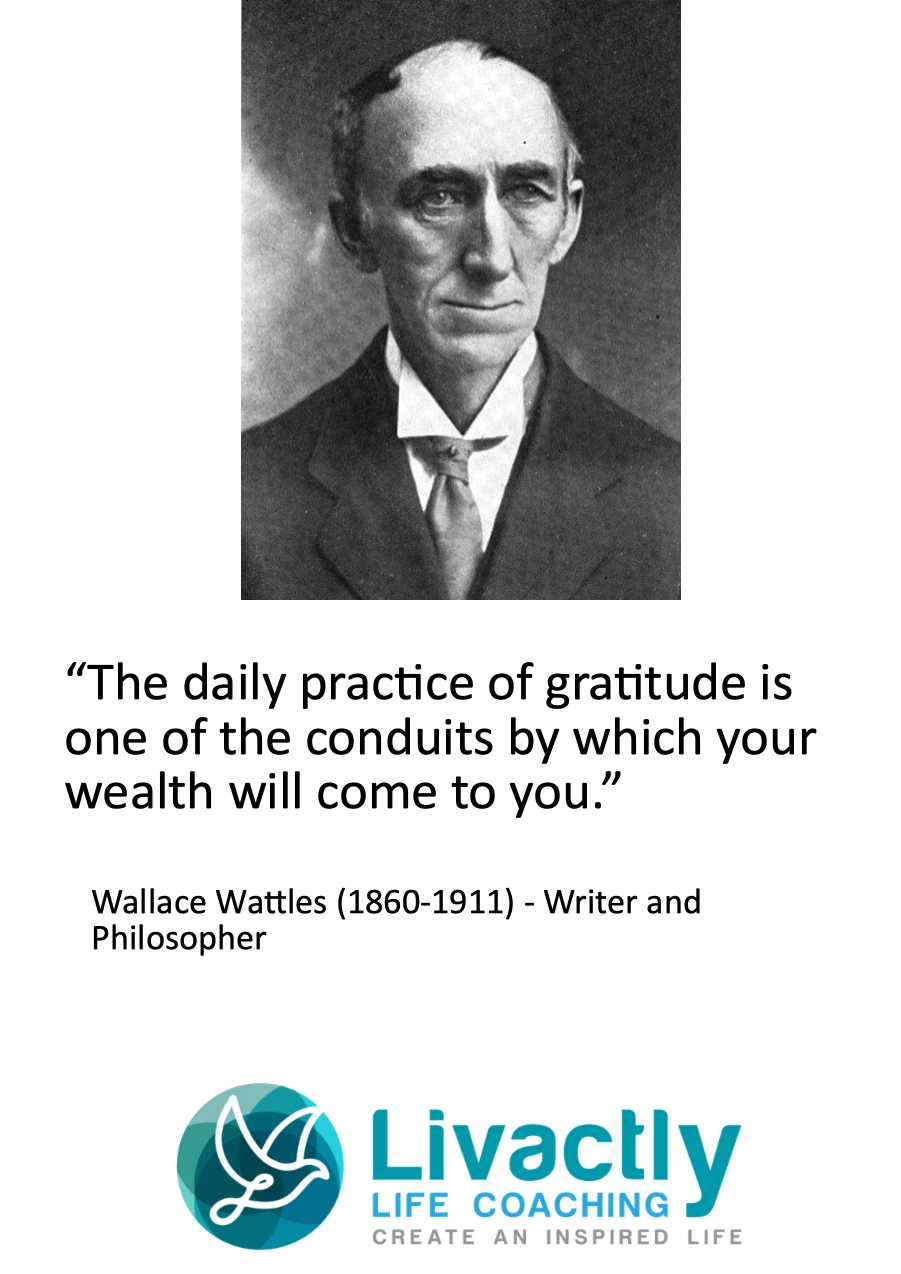 Form An Image Of What You Want - Wattles Quote 1