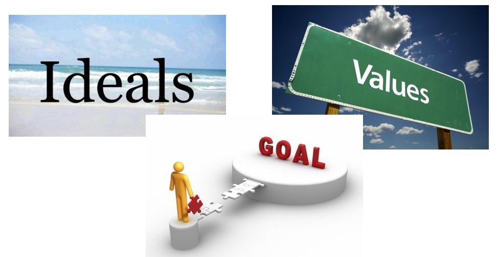 Values and Goals - GIV